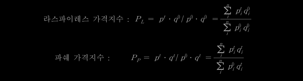 지수가 세상을 요약하는 방법 1. 경제지수편