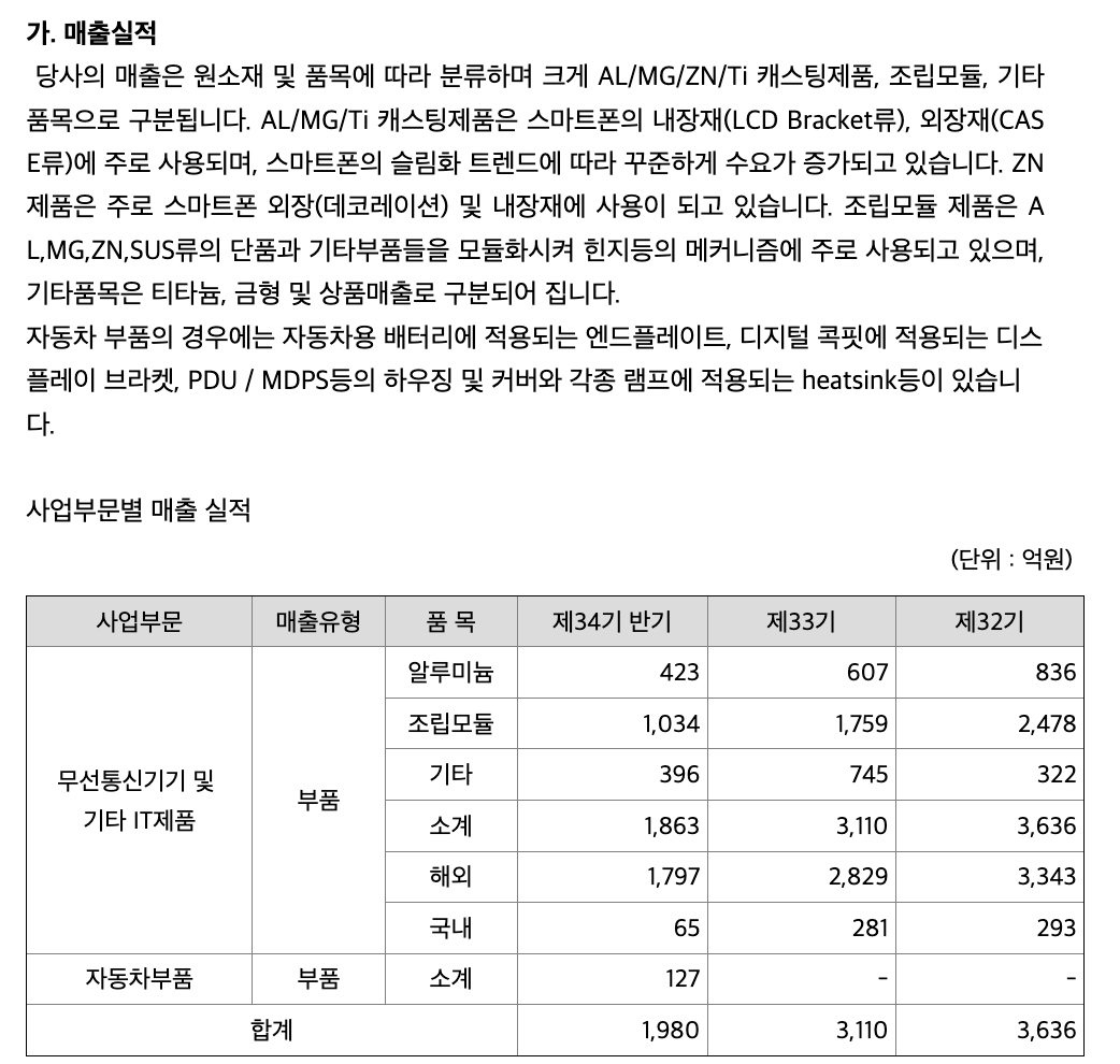 스크린샷 2025-09-15 오후 5.11.48.png