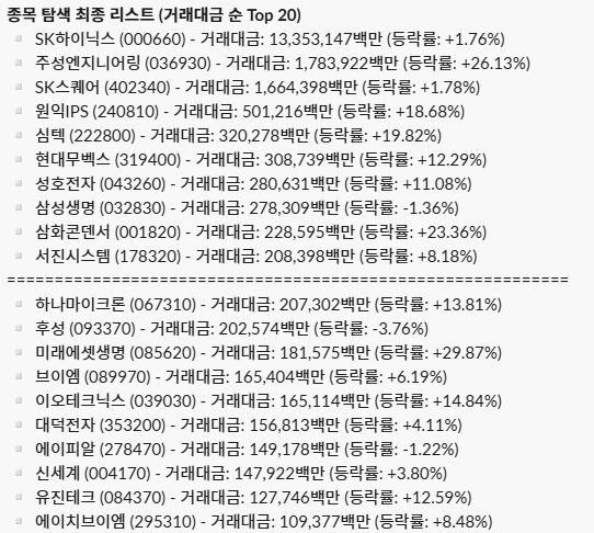 일간 주도 섹터 리포트(IPO가 돈을 빨아들인다?)_26.06.11