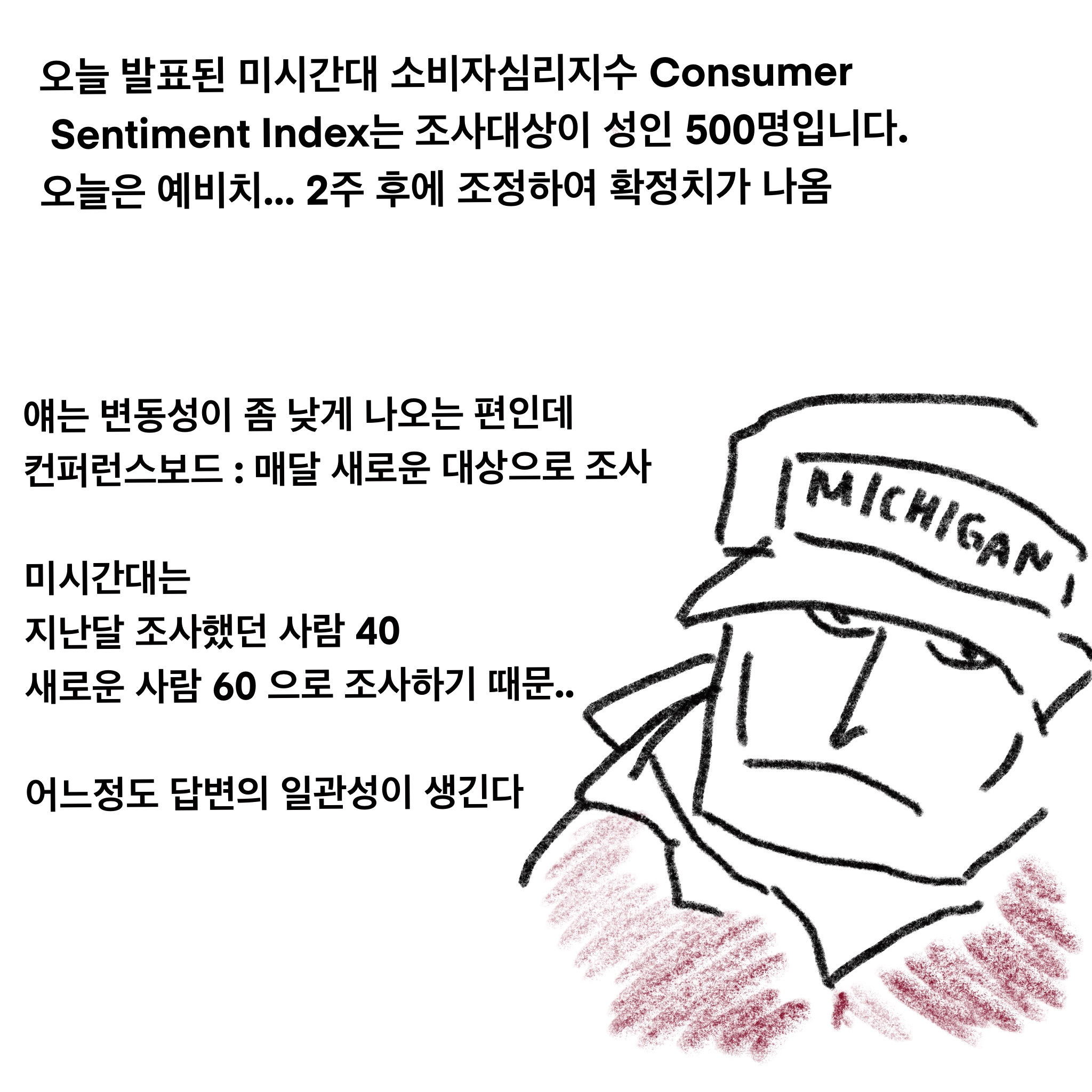 소비자심리지수5.jpg
