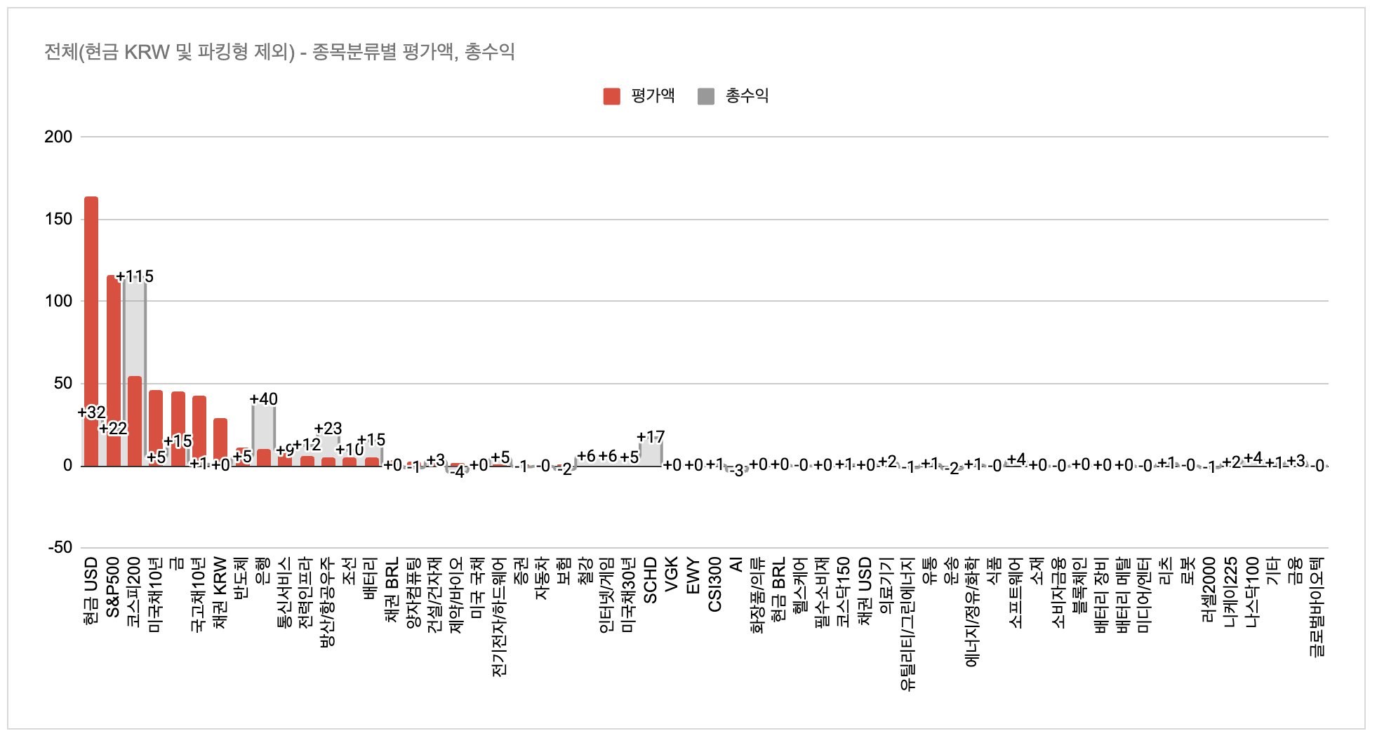 스크린샷 2026-04-01 오전 1.24.06.png