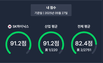 하이닉스 재무제표 오토파일럿