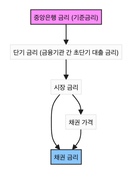 CleanShot 2025-01-06 at 15.22.51@2x.png