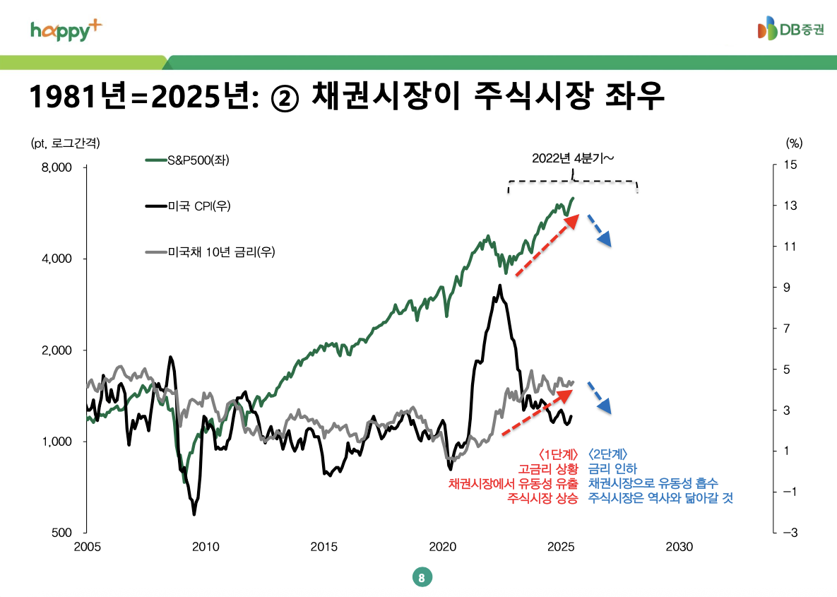 스크린샷 2025-09-20 오후 11.36.10.png