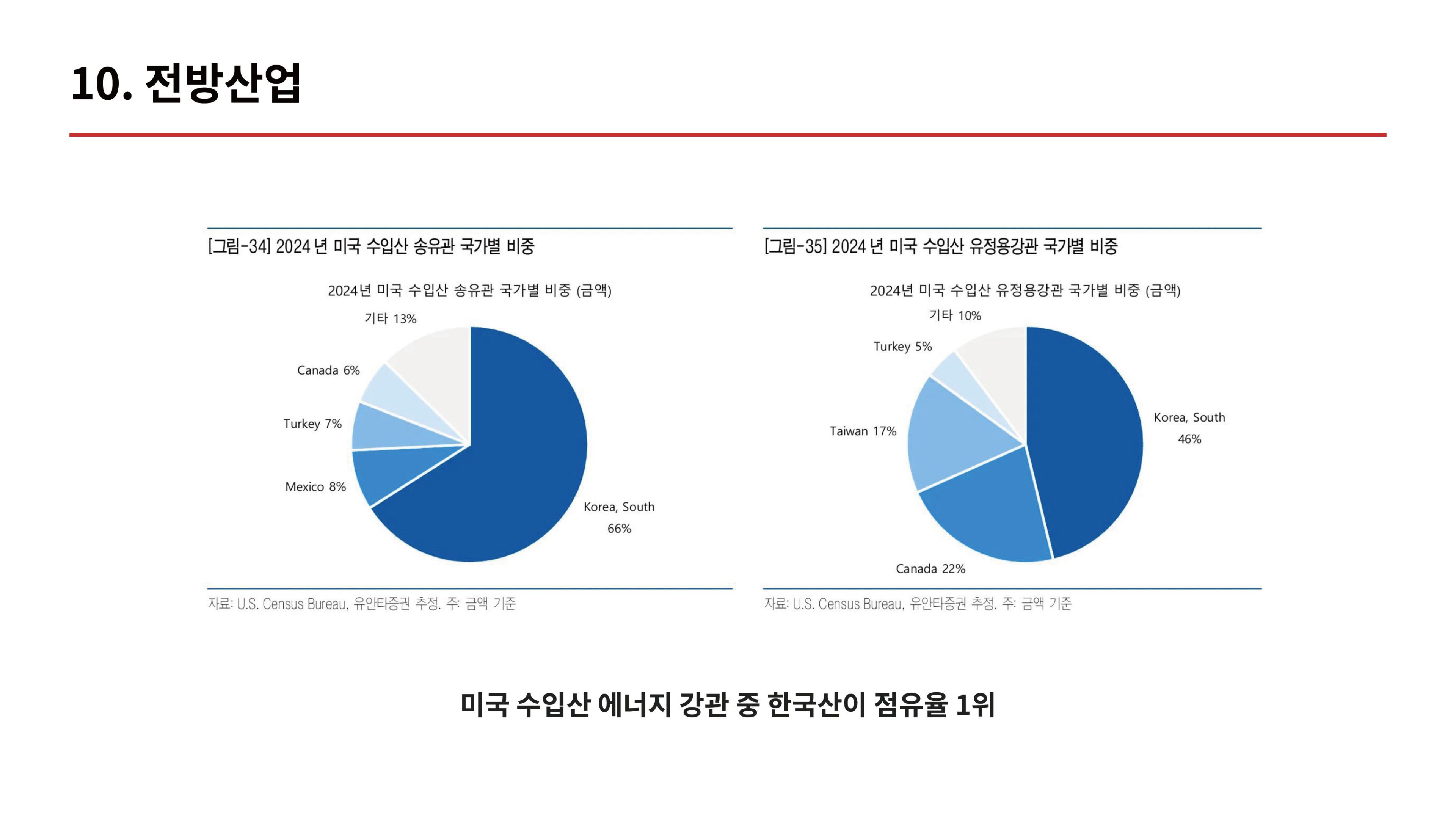 세아제강지주_발표-19.jpg