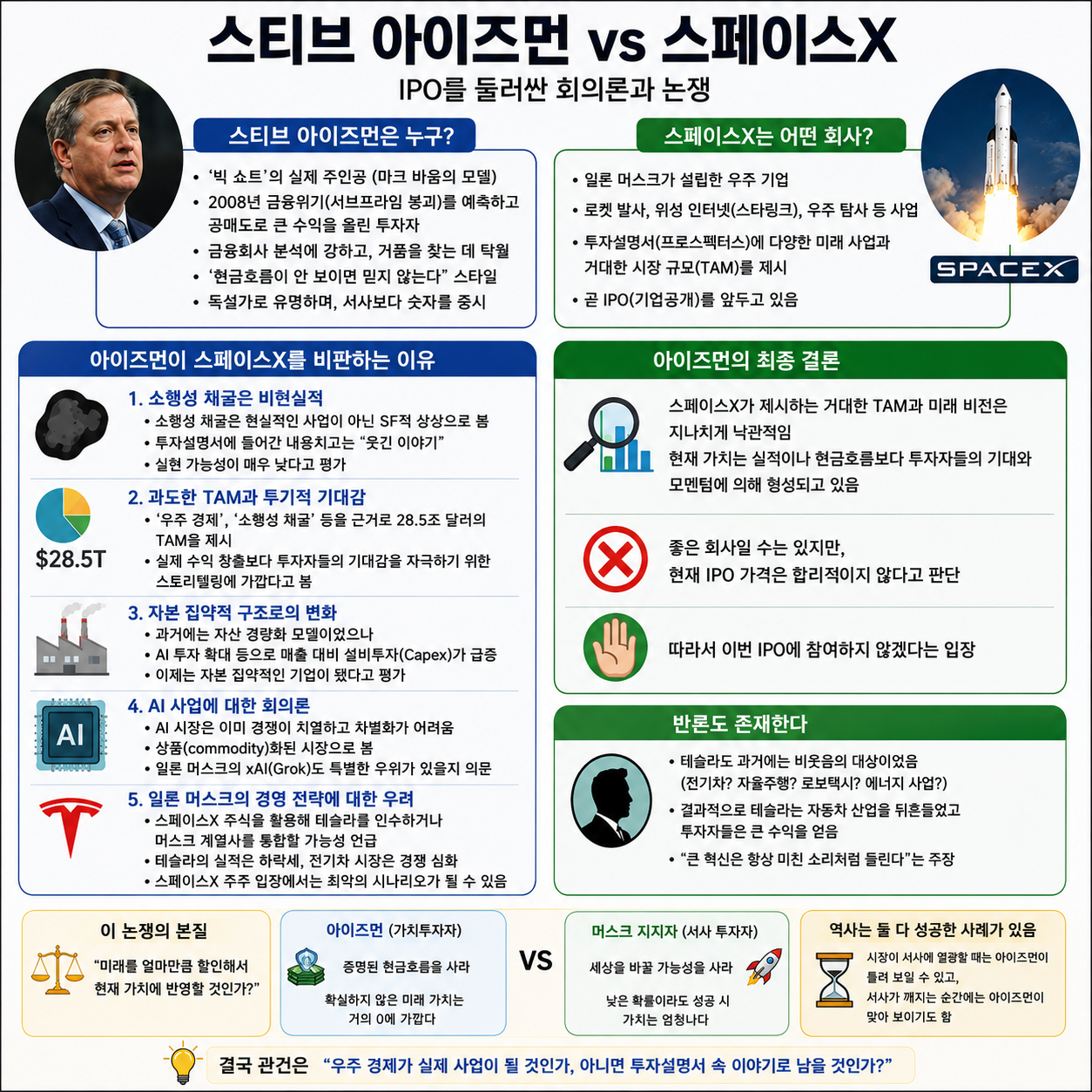 8CB9A2E1-F46D-4646-A27E-4CF5BCFCA5BE.png