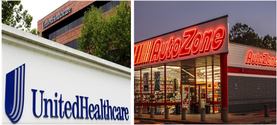 요즘 관심 종목