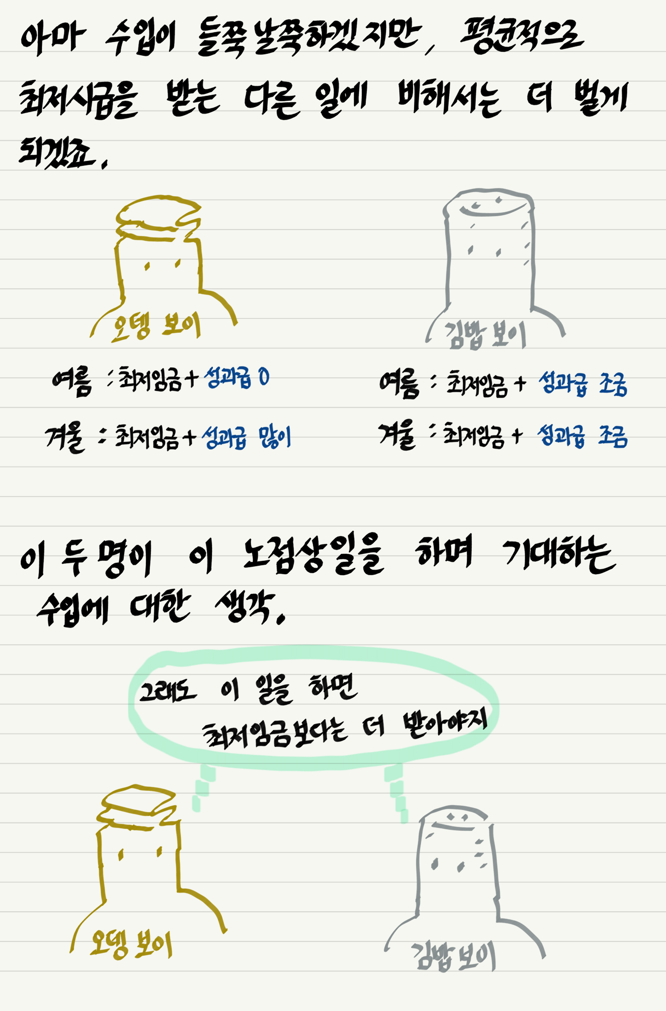 7회차 Ke의 이해4 P3.png