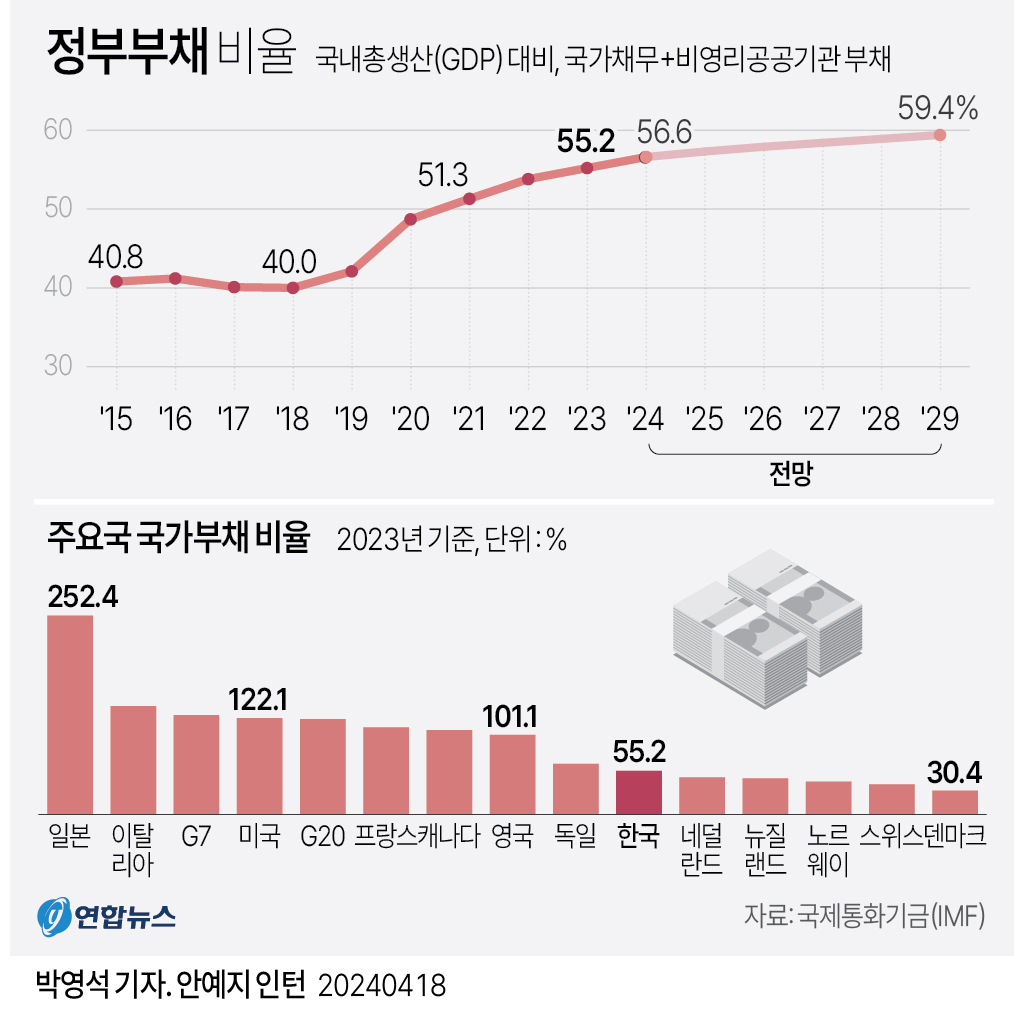 비트코인에 대하여 #2 인플레이션과 비트코인