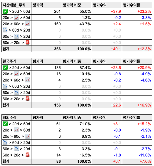 스크린샷 2026-02-13 오후 1.32.35.png
