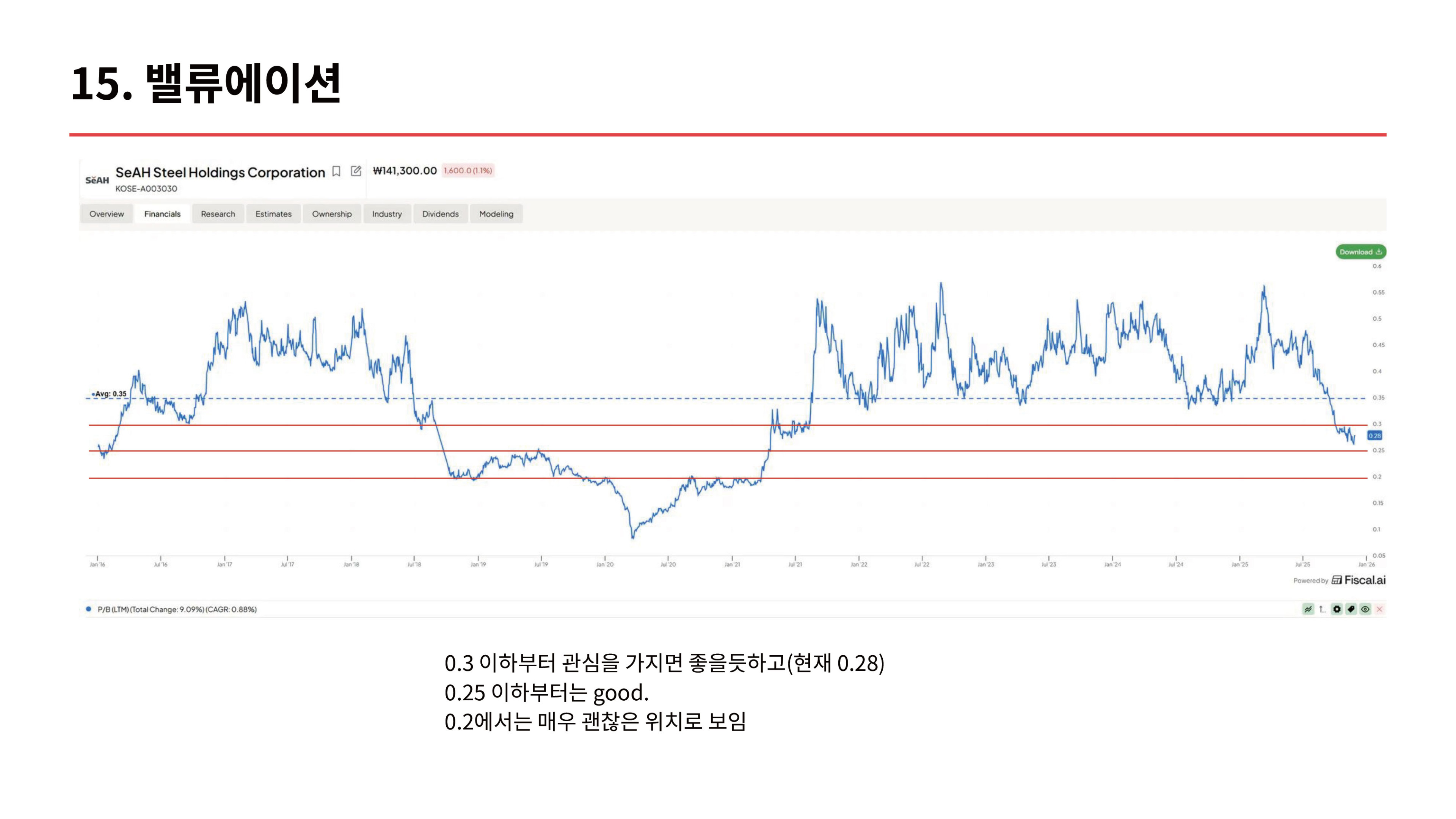 세아제강지주_발표-39.jpg