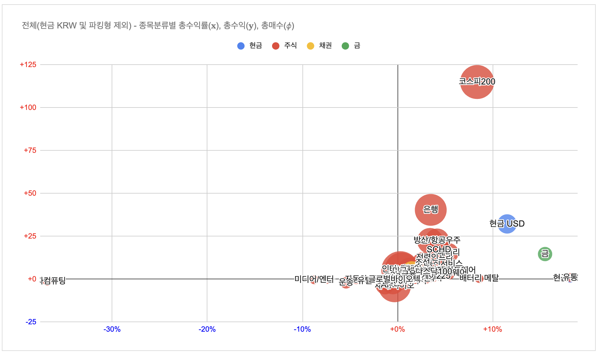 스크린샷 2026-04-01 오전 1.04.55.png