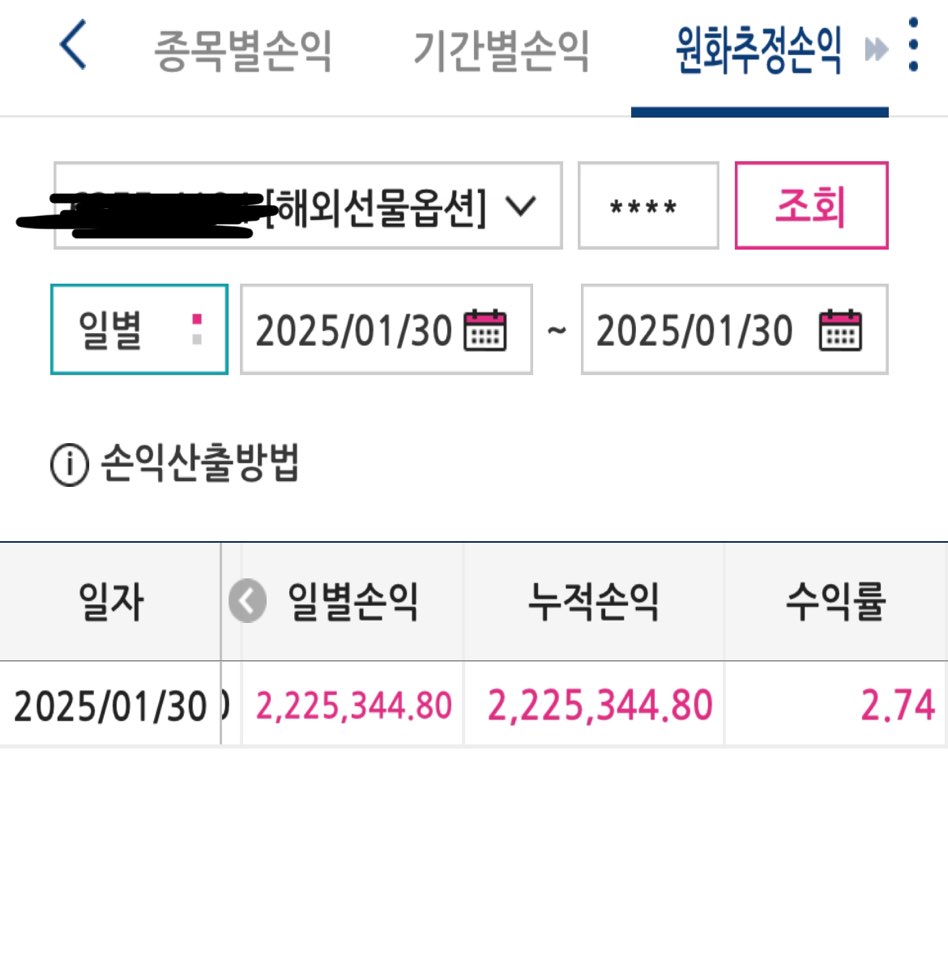 1월 31일 선물 매매 준비 일지 / 트럼프 관세, PCE개인소비지출, 연준보우먼 이사 연설
