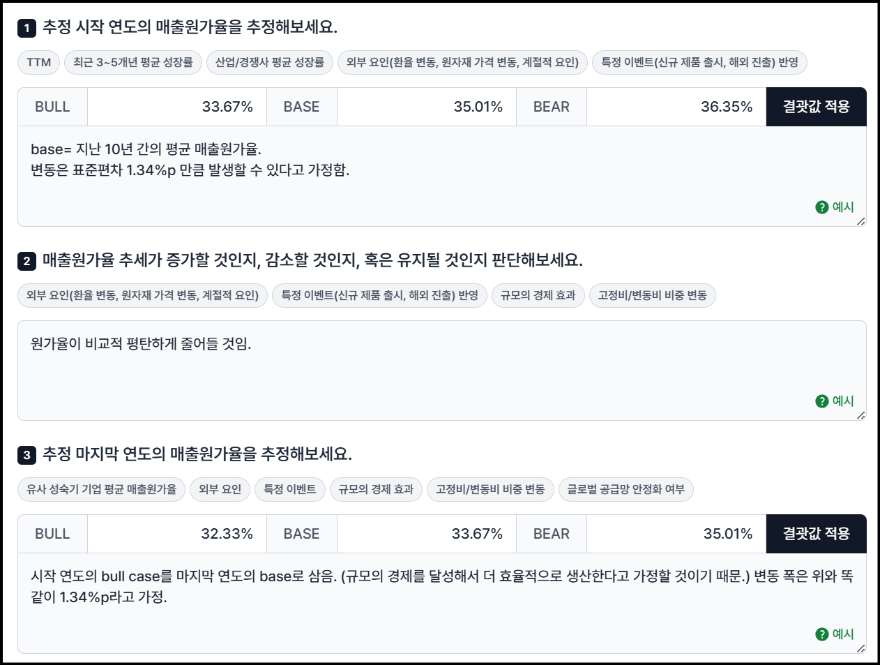 필립모리스 가치 평가 해보기-매출 성장률과 매출원가율 따져보기