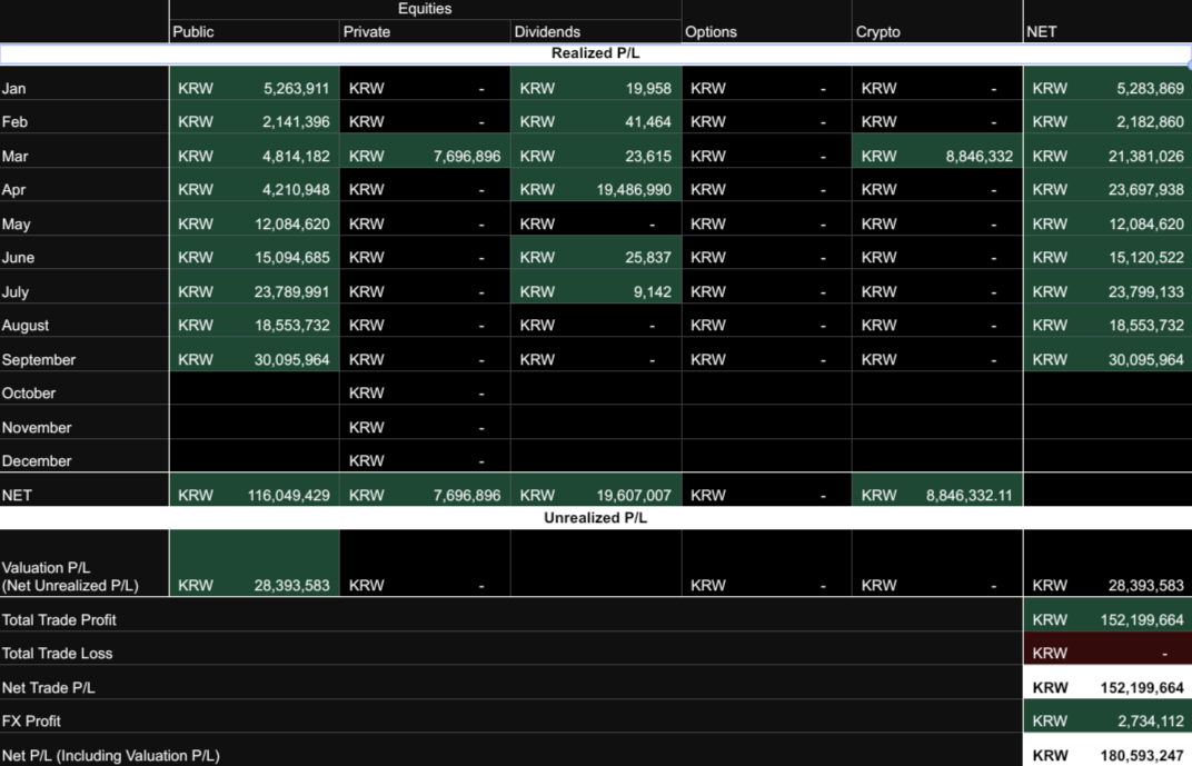 Screenshot_20251004_122707_Sheets.png