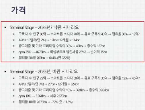 홍진채의 미국주식 여행기 - 스포티파이