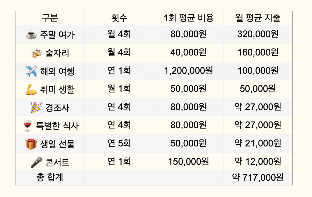 Screenshot 2025-07-14 at 10.00.37 PM.png