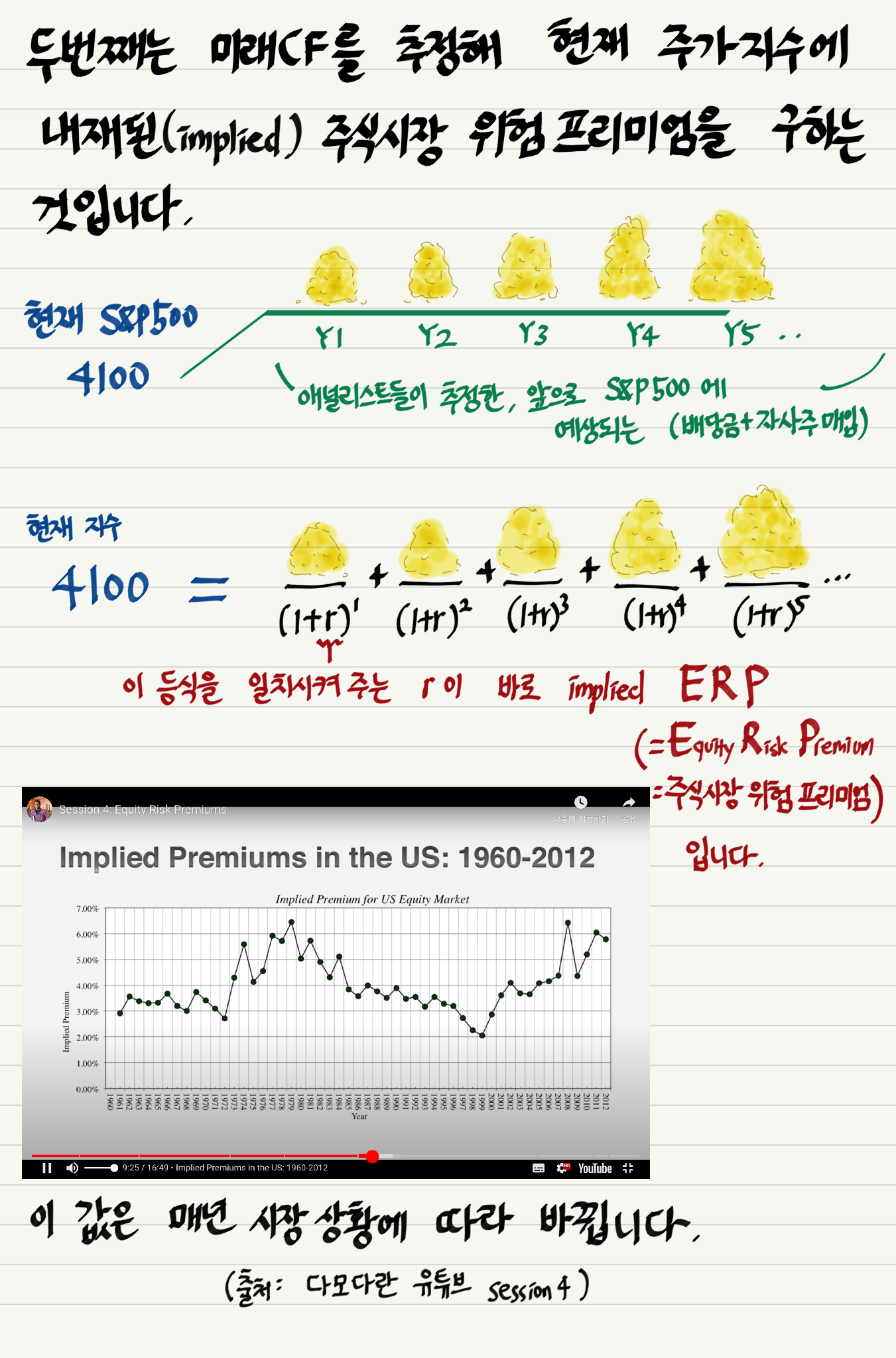7회차 Ke의 이해2 P3.png