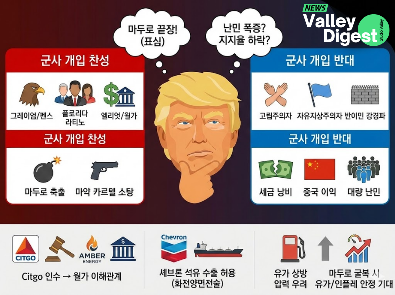 ๐บ๐ธ ์ธ์ฌ์ดํธ | ๋ฒ ๋ค์์๋ผ์ ๋ํ ๊ณตํ๋น์ ์๊ฐ๋ฆฌ๋ ์
์ฅ