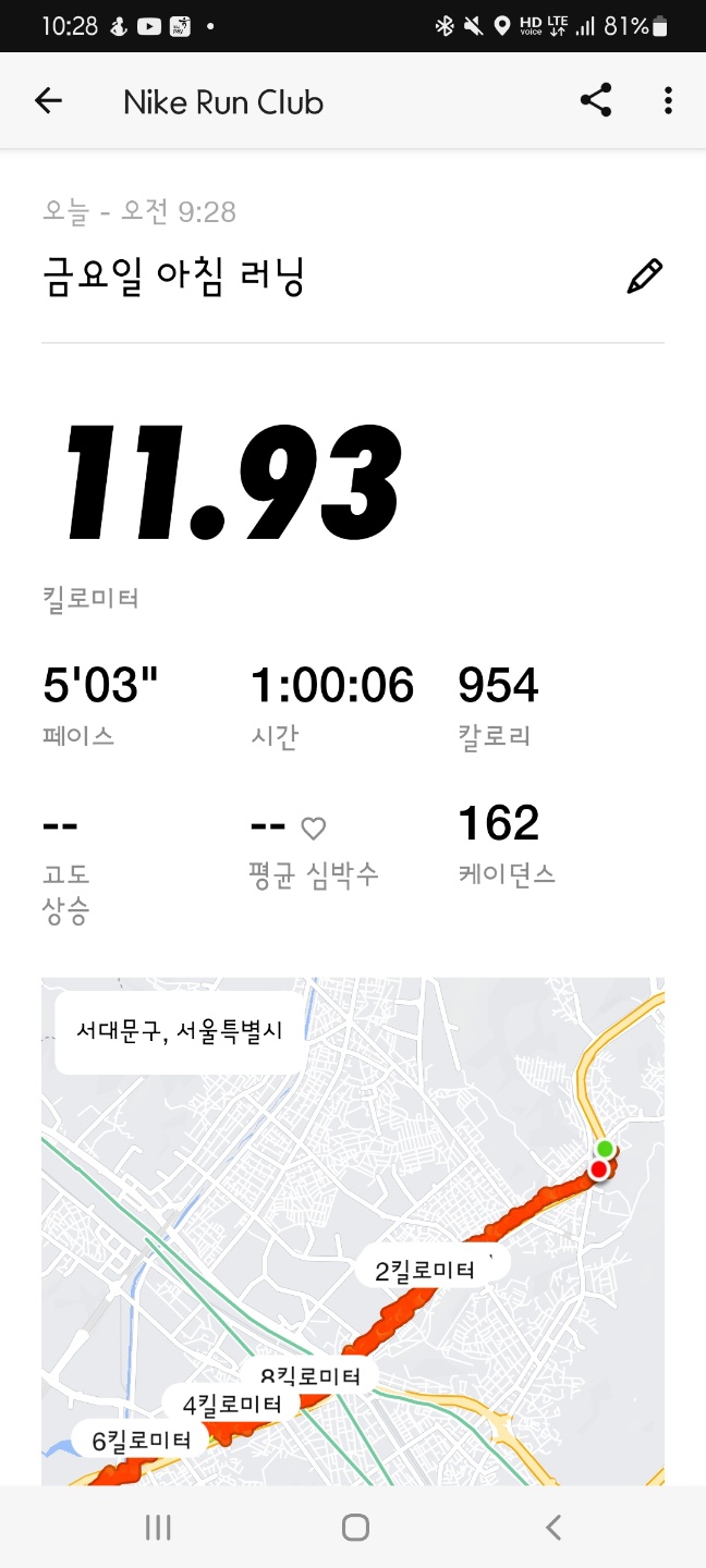 9월 6일 RME 루틴