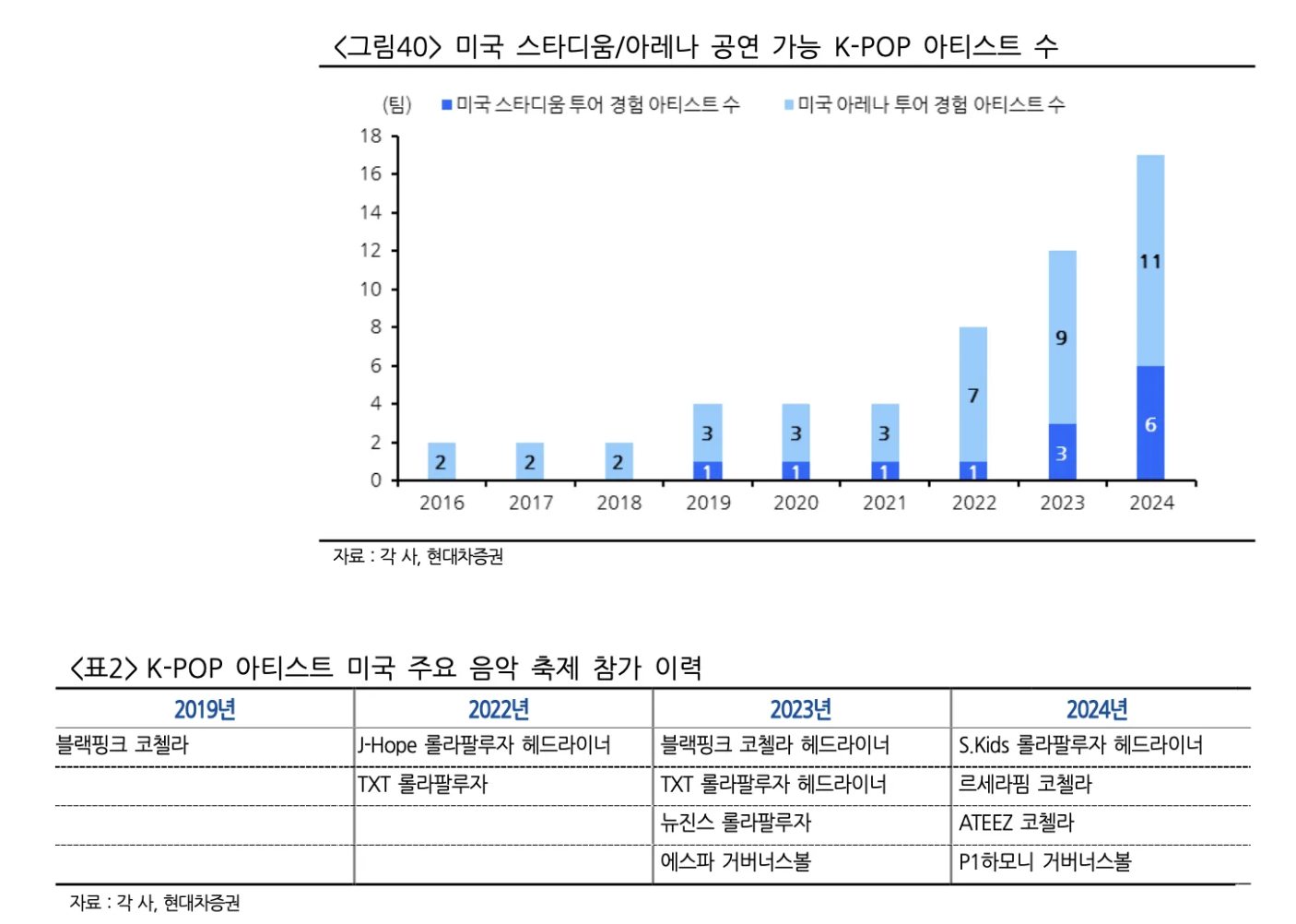 스크린샷 2024-12-13 13.53.45.png