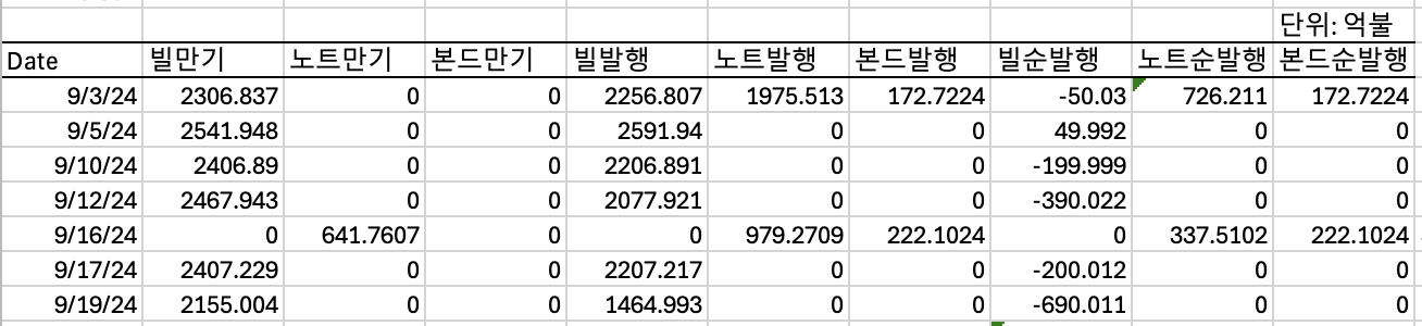 Screenshot 2024-09-17 at 3.22.39 PM.png