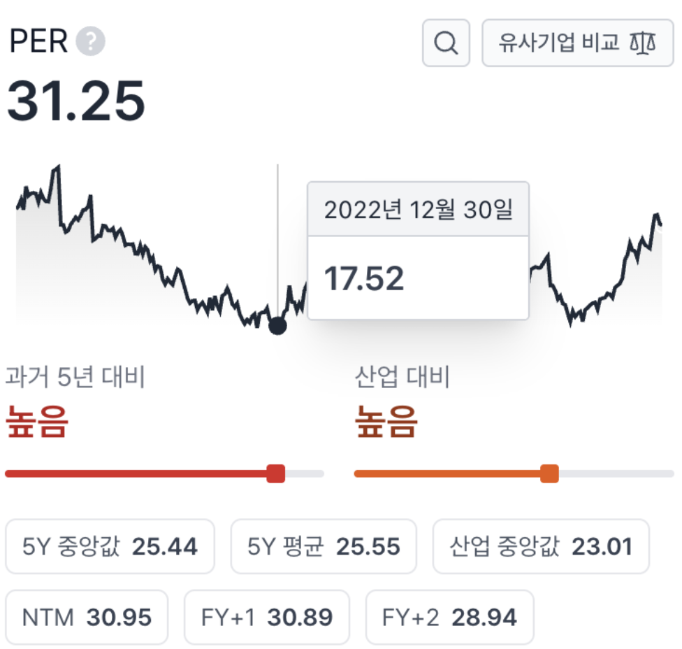 Screenshot 2025-12-23 at 12.11.29 PM.png