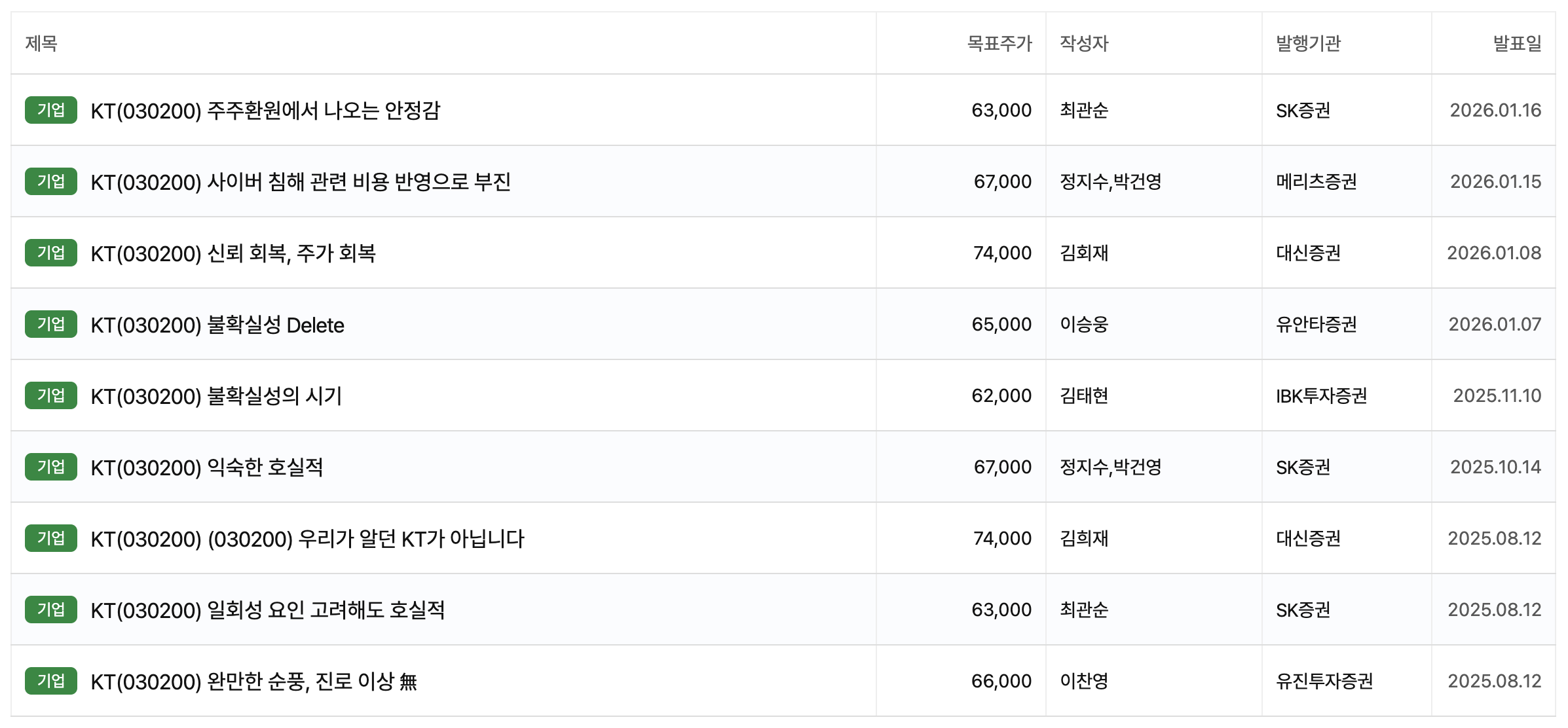 스크린샷 2026-02-04 오후 8.44.19.png