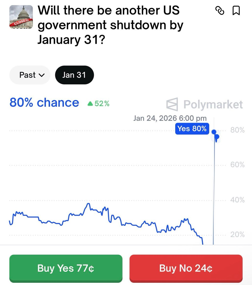 2026년 1월 25일 Axios 단독 보도