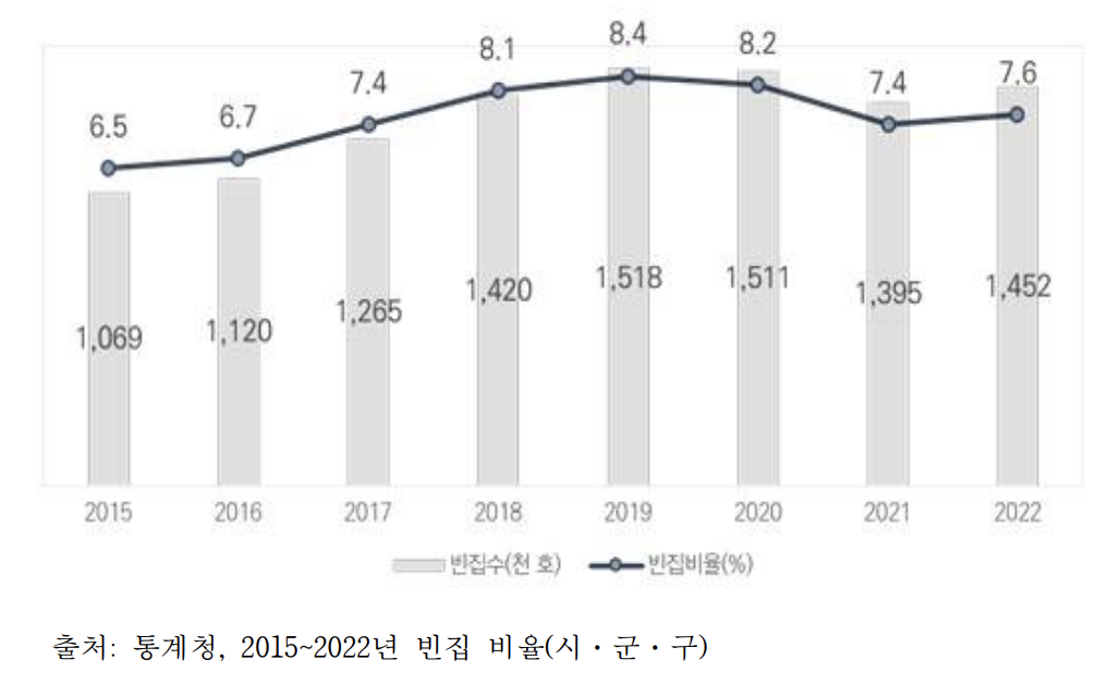 스크린샷 2024-07-17 오후 2.14.06.png