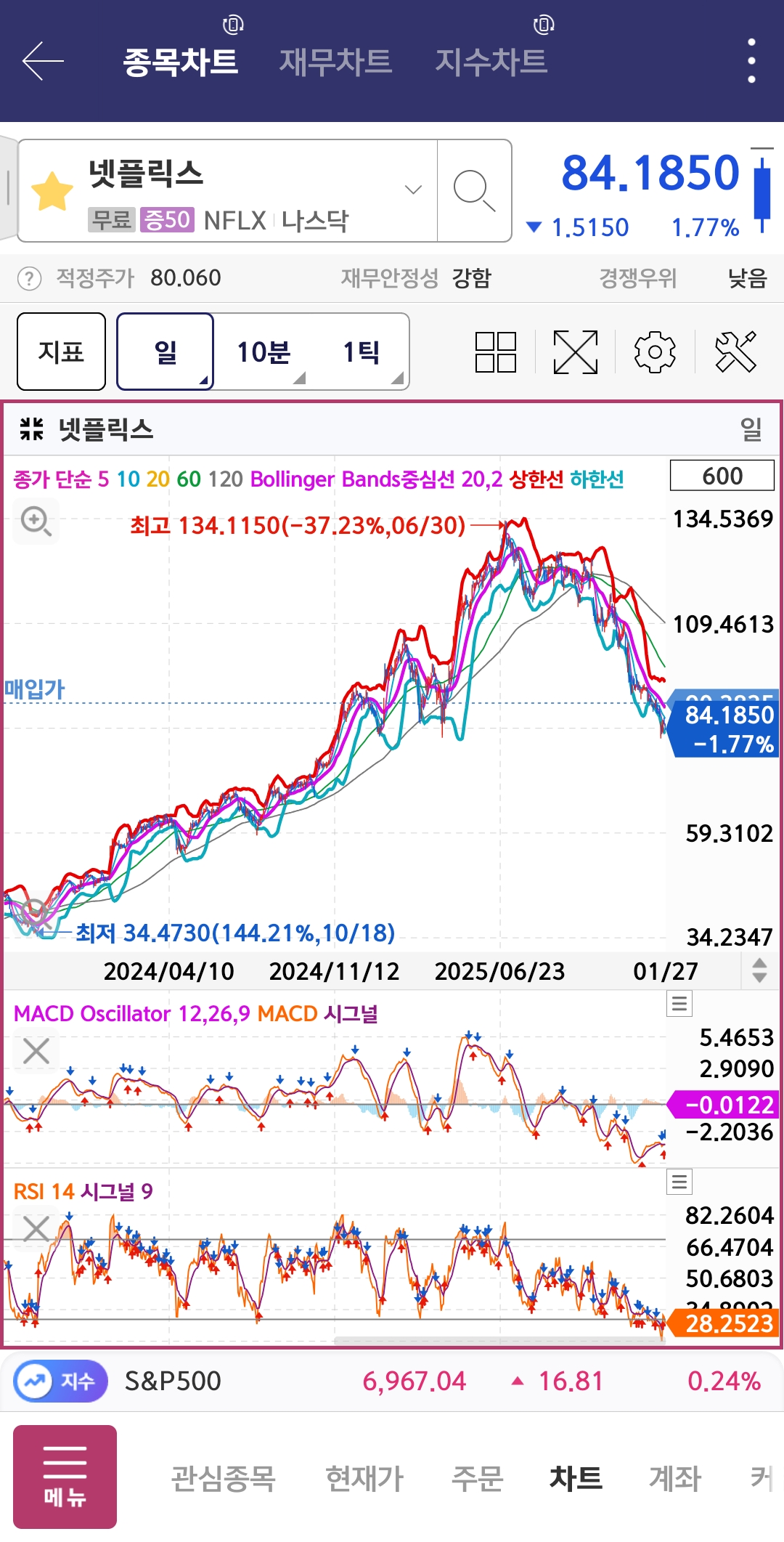 첨부 이미지 1