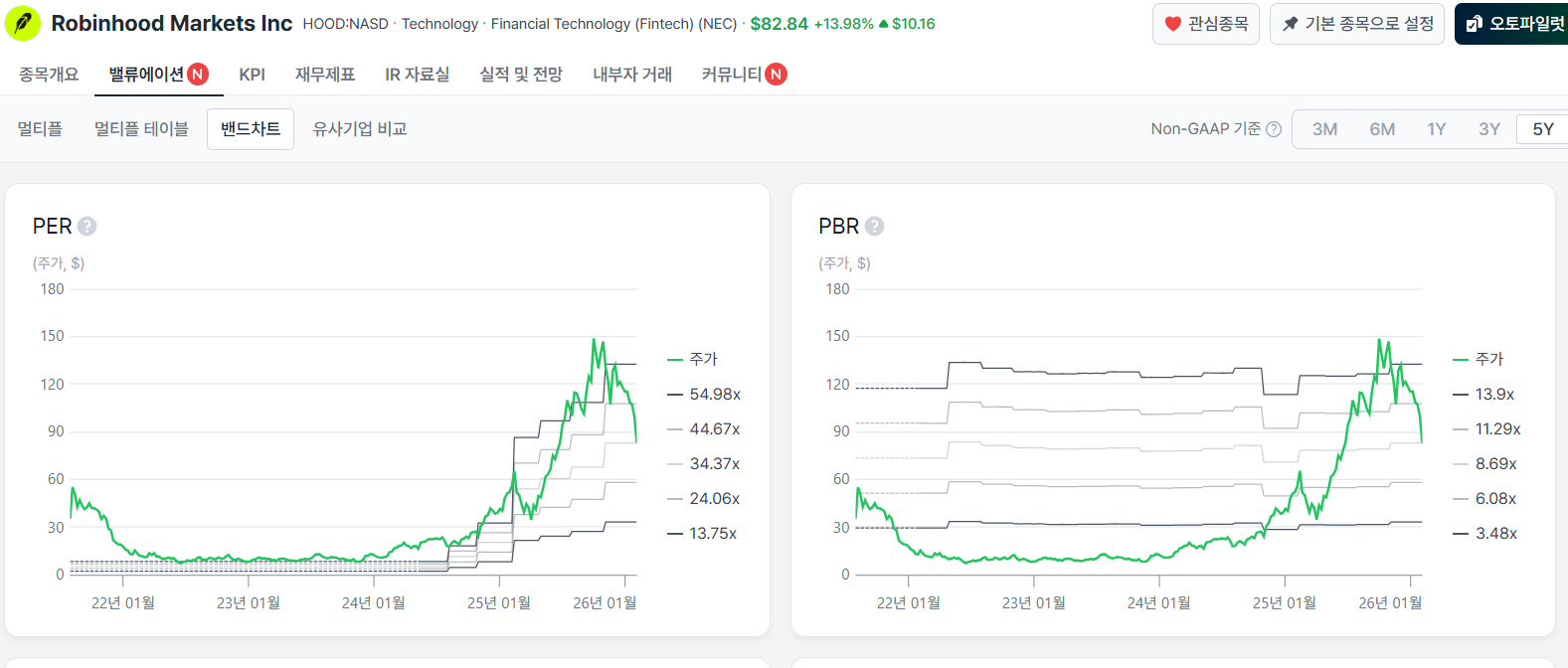 첨부 이미지 1