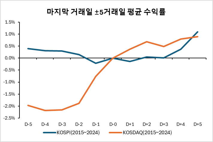 첨부 이미지 2