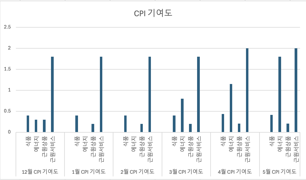 첨부 이미지 1