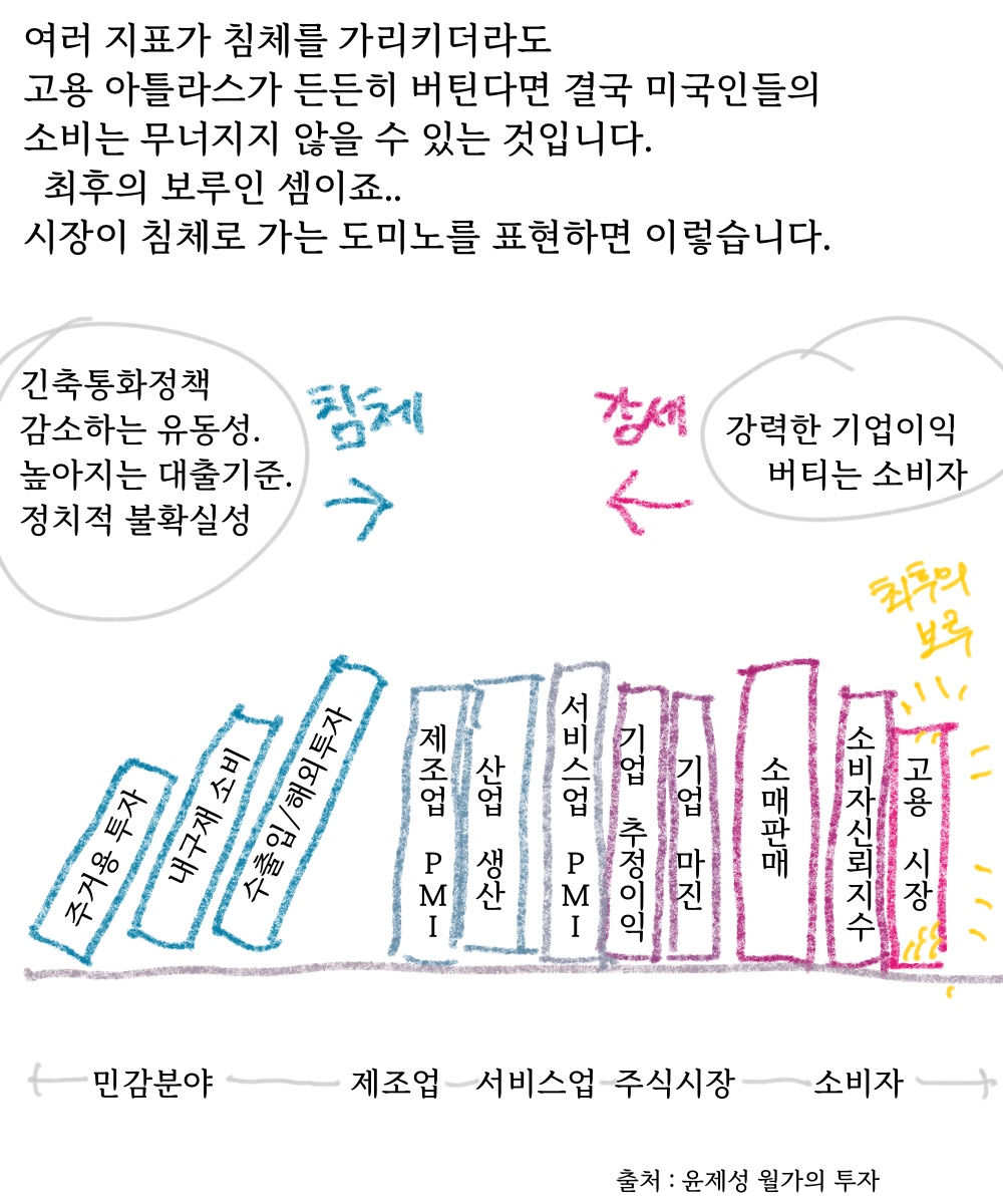 고용15.jpg