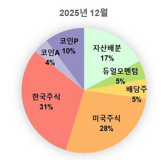 첨부 이미지 1