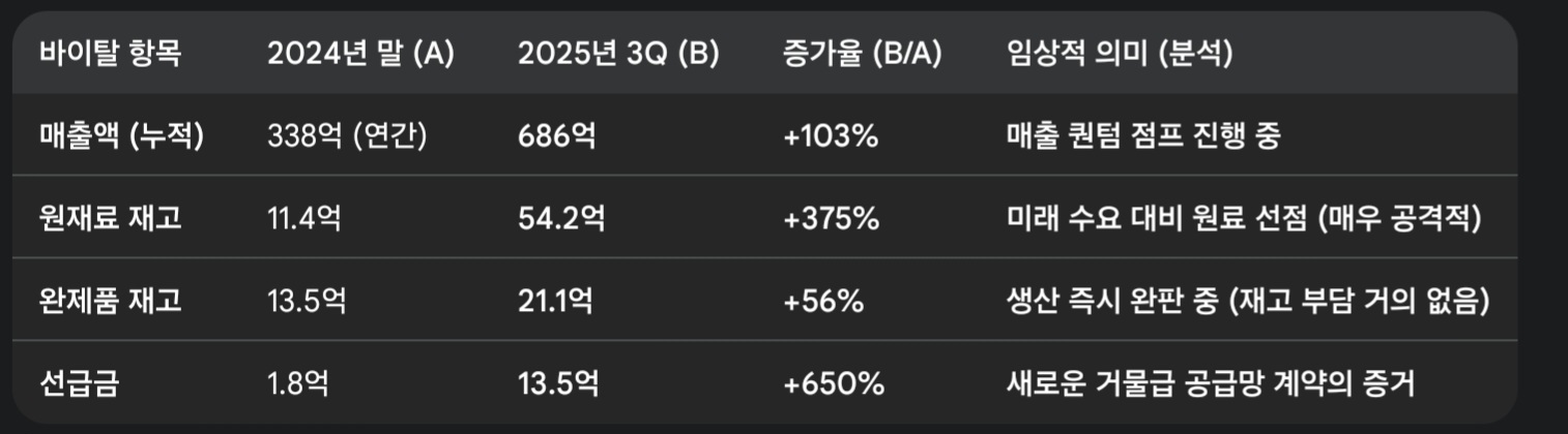 첨부 이미지 4