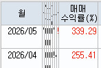 첨부 이미지 2