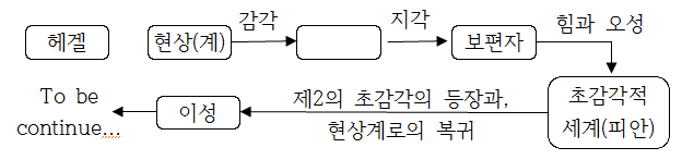 2장_09.png
