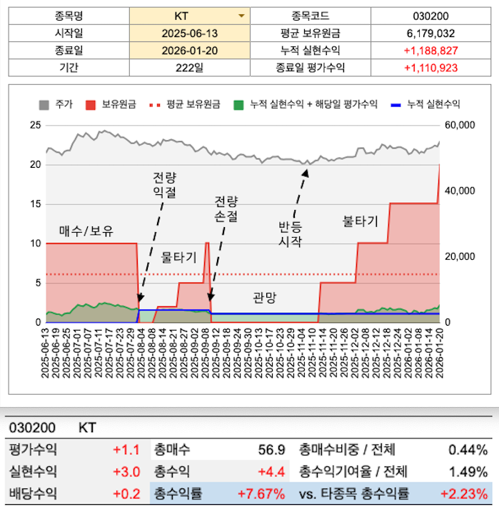 첨부 이미지 3