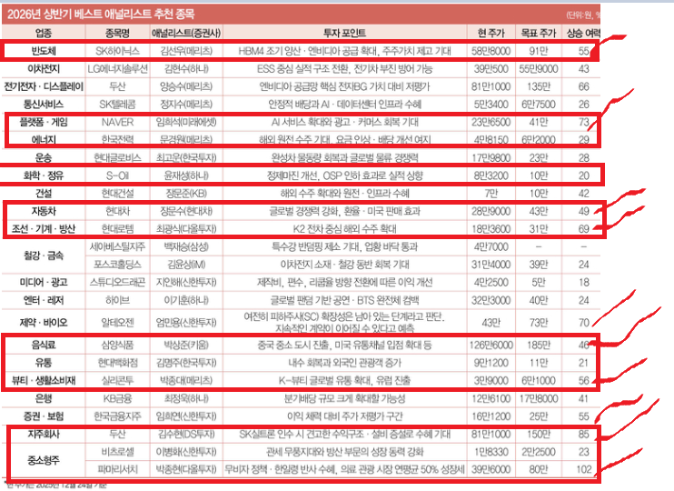 첨부 이미지 1