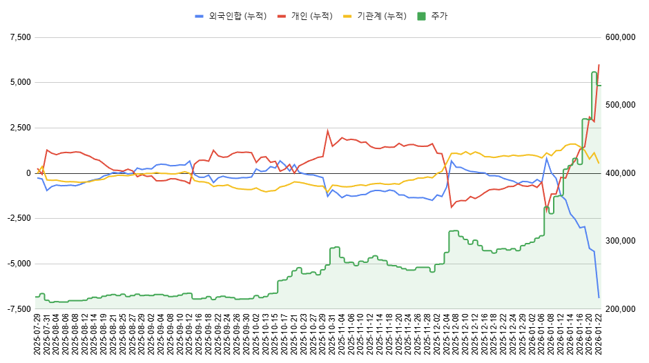 첨부 이미지 1