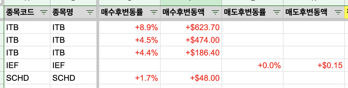 첨부 이미지 2