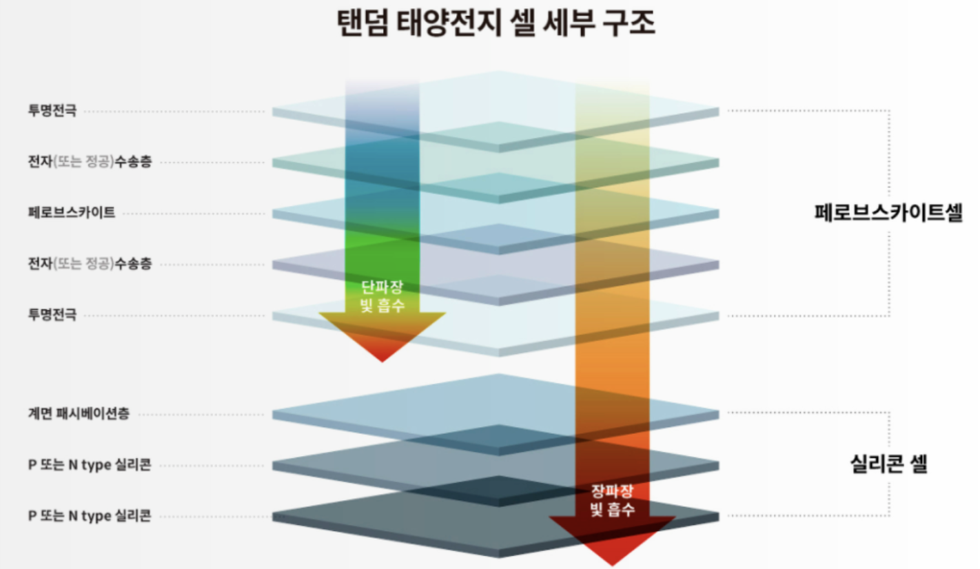 첨부 이미지 1