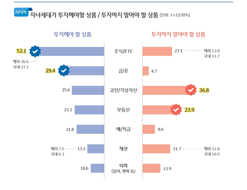 첨부 이미지 1