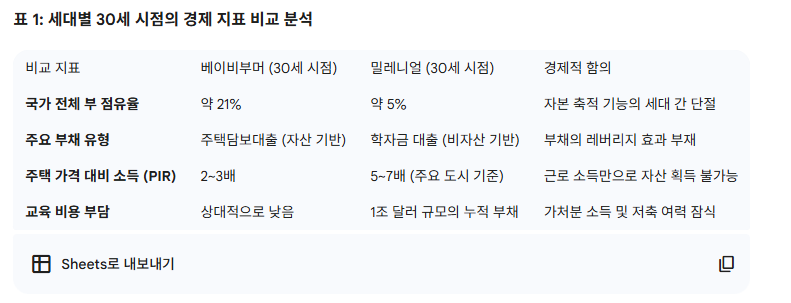 첨부 이미지 1
