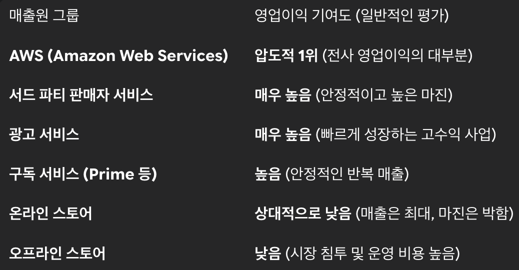 스크린샷 2025-10-25 오전 10.55.54.png