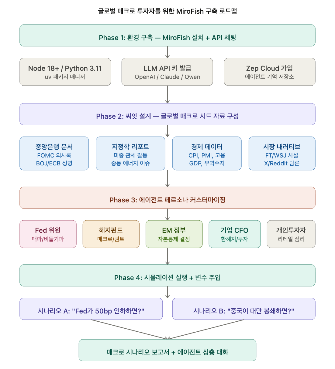 첨부 이미지 1