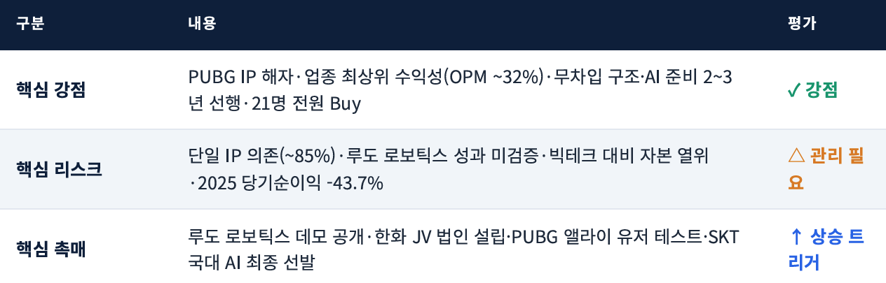 첨부 이미지 1