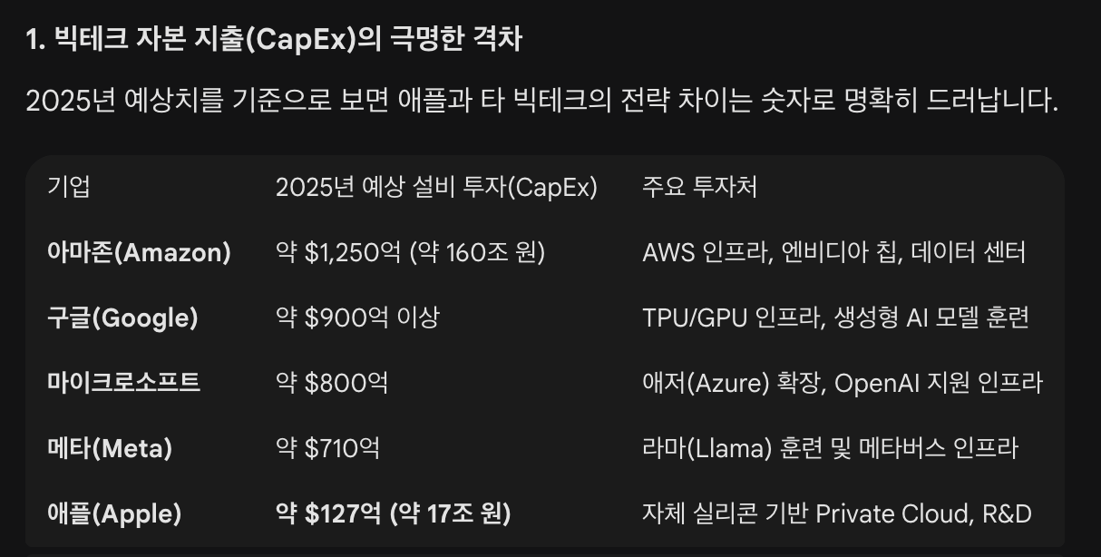 첨부 이미지 1